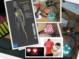 Healthcare Wearables – State of the Art ?