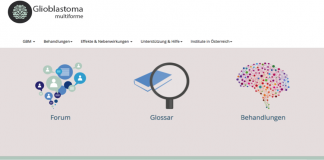 Glioblastoma multiforme Information-Website: Disease, Treatment and more