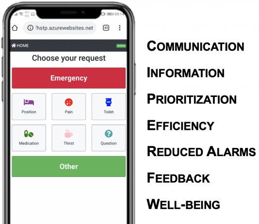 PAR®OT – Call Me By Your Need